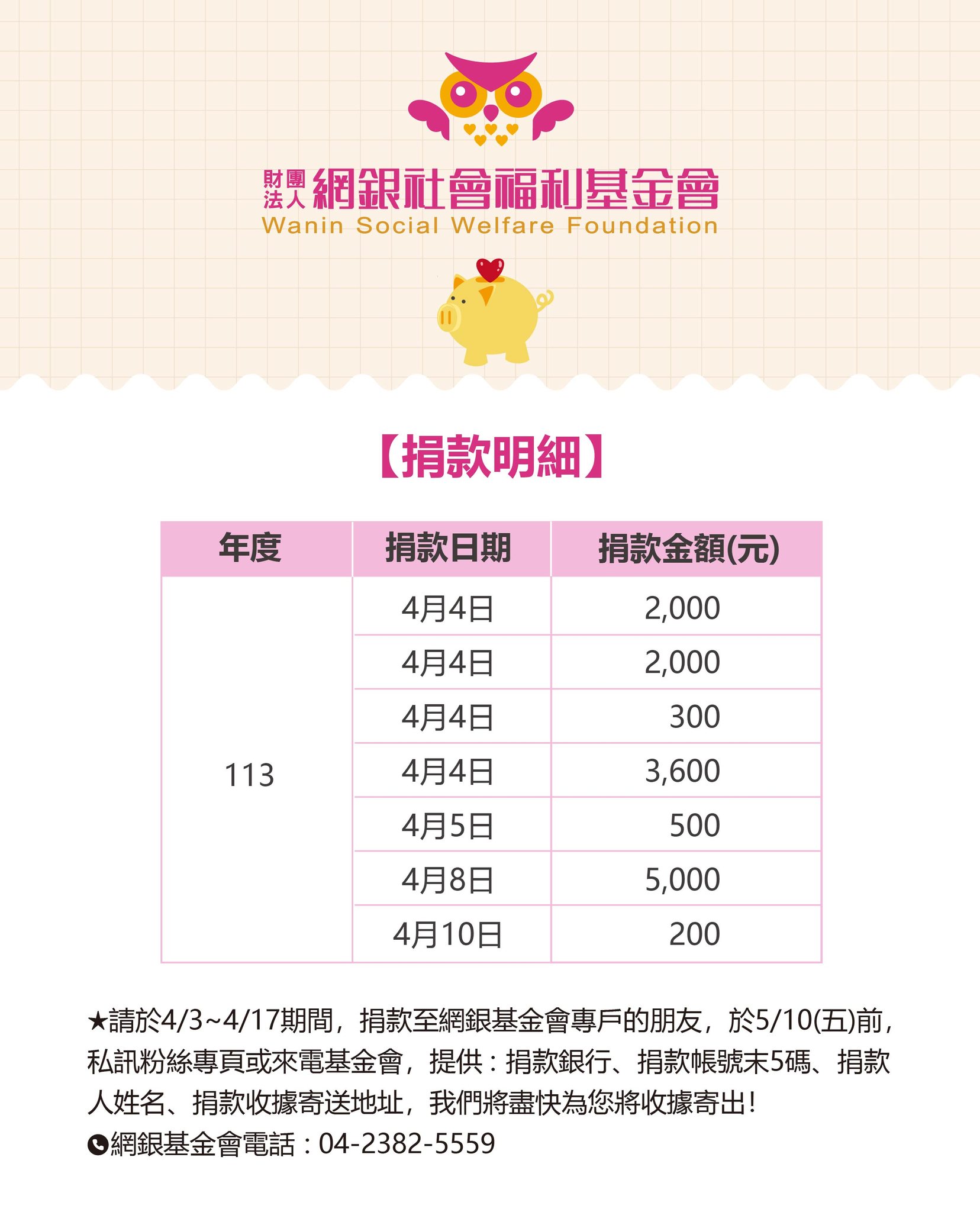 花蓮震災 - 網銀基金會為救援隊提供能量補給不間斷