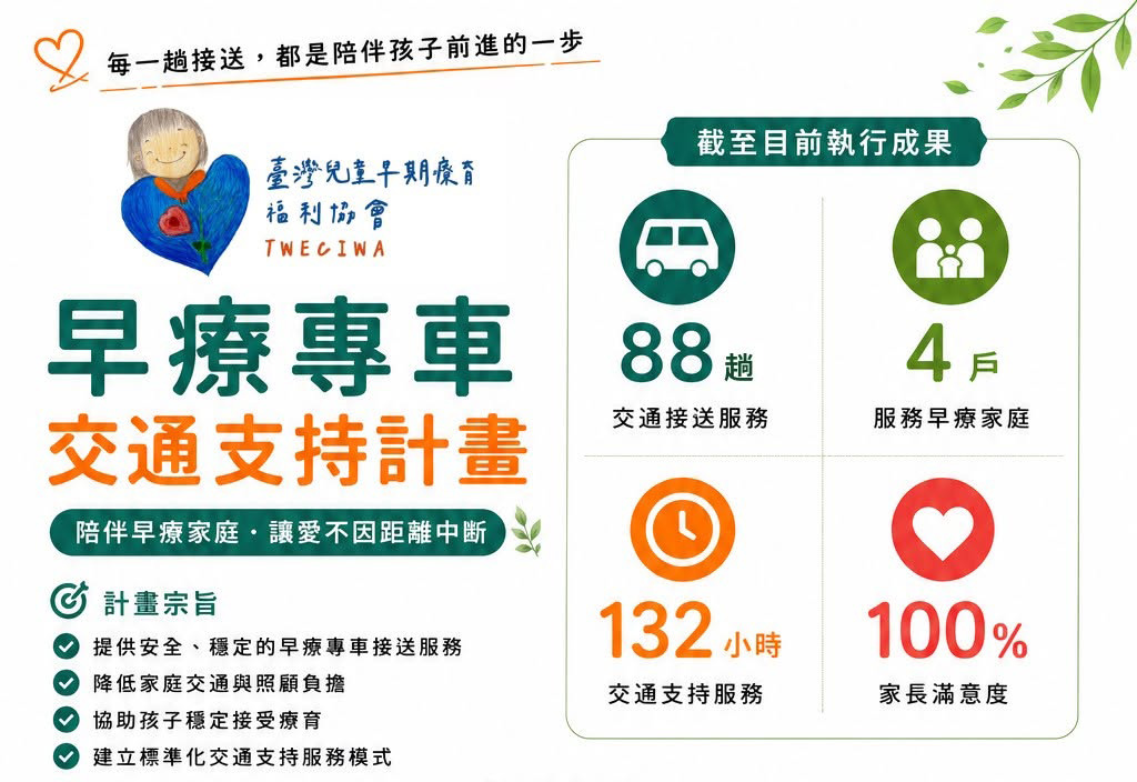 網銀基金會贊助支持 臺灣兒童早期療育福利協會「早療專車交通支持計畫」