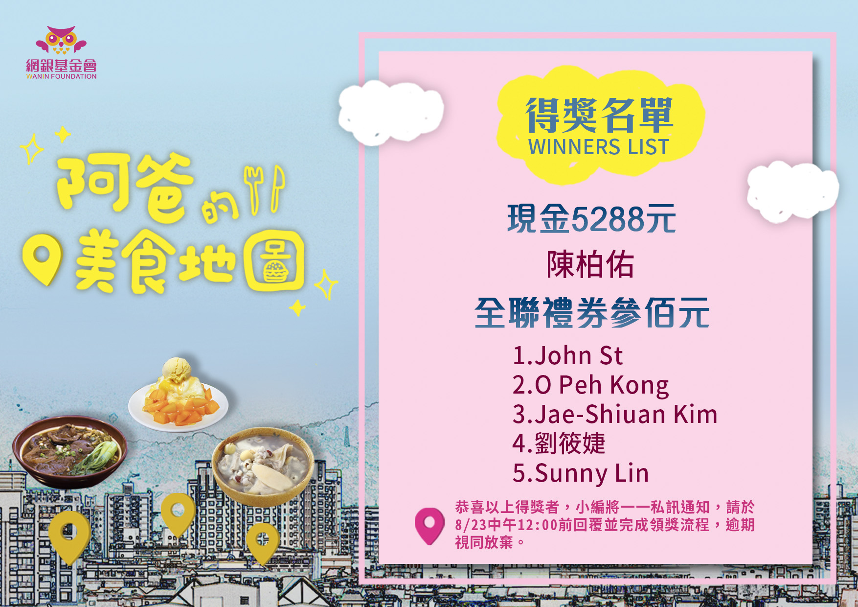 網銀基金會2019父親節「阿爸的美食地圖」留言分享活動,結果揭曉
