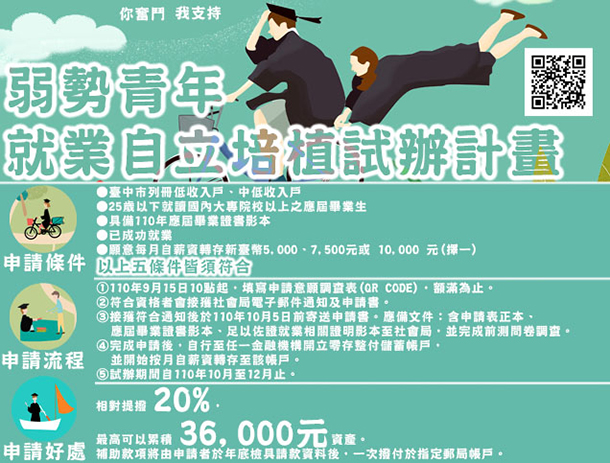 【媒體報導】網銀基金會協助台中市政府社會局推動「弱勢青年就業儲蓄」加碼20%